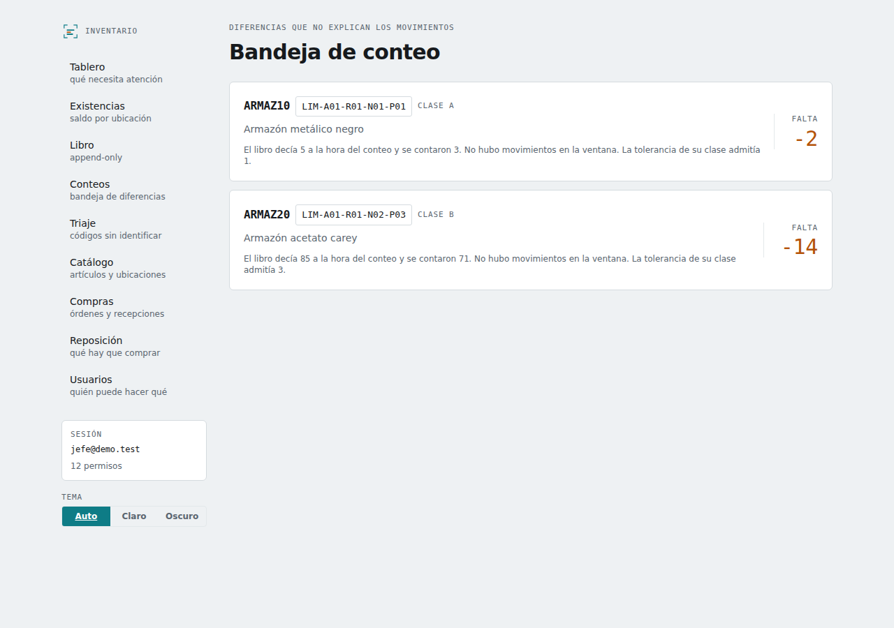 Bandeja de conteo