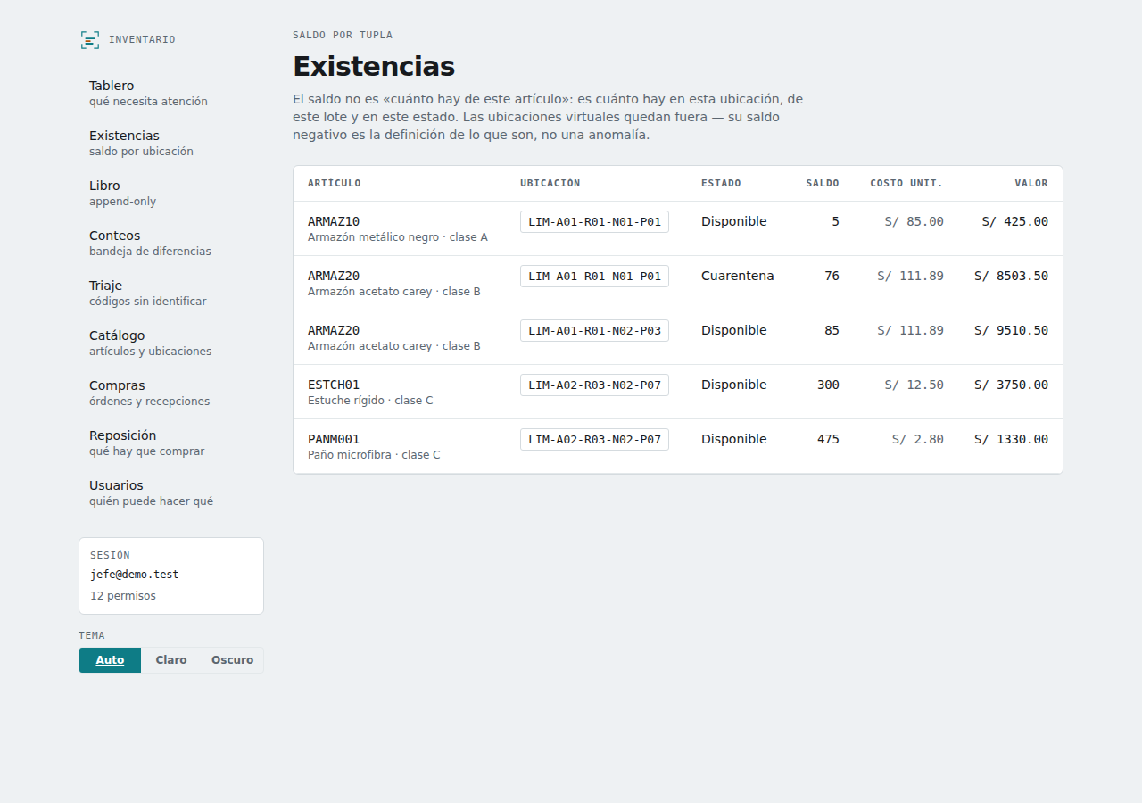 Existencias