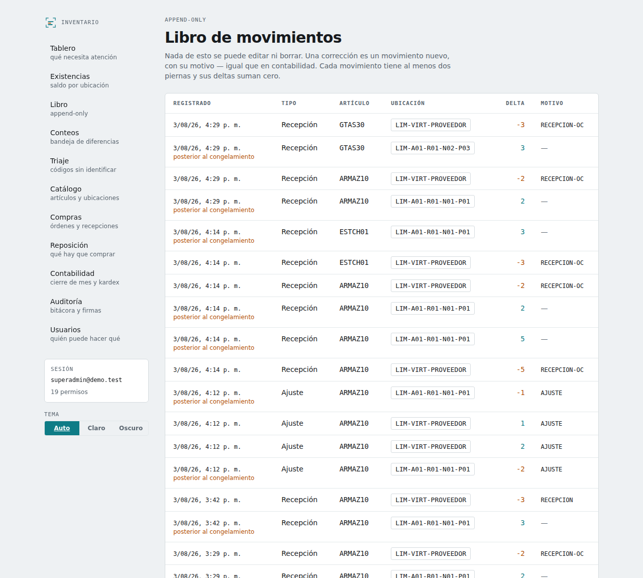 Libro de movimientos